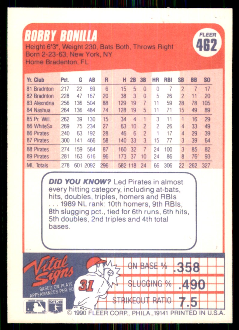 Fleer Bobby Bonilla On Kronozio