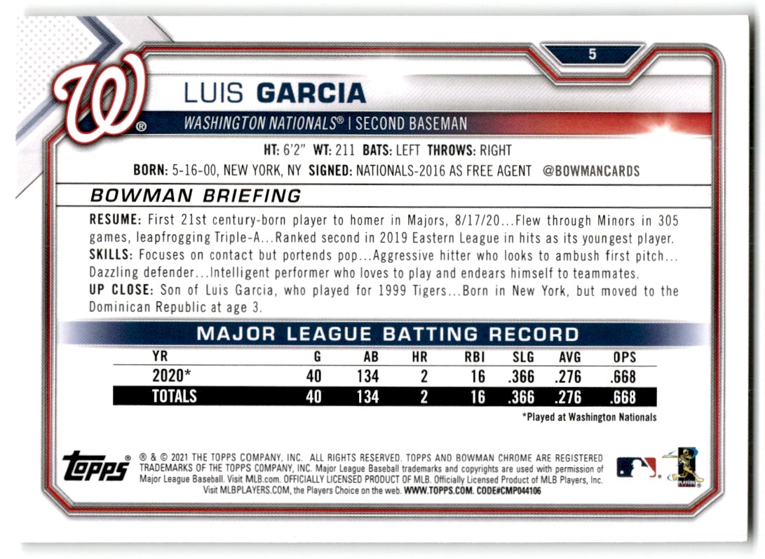 2021 Bowman Luis Garcia #5 card back image