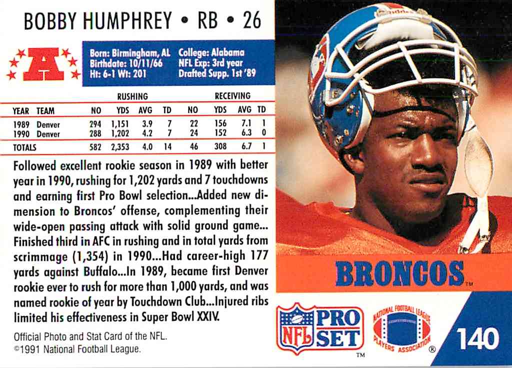 Bobby Humphrey - Broncos #85 Score 1990 NFL Football Trading Card