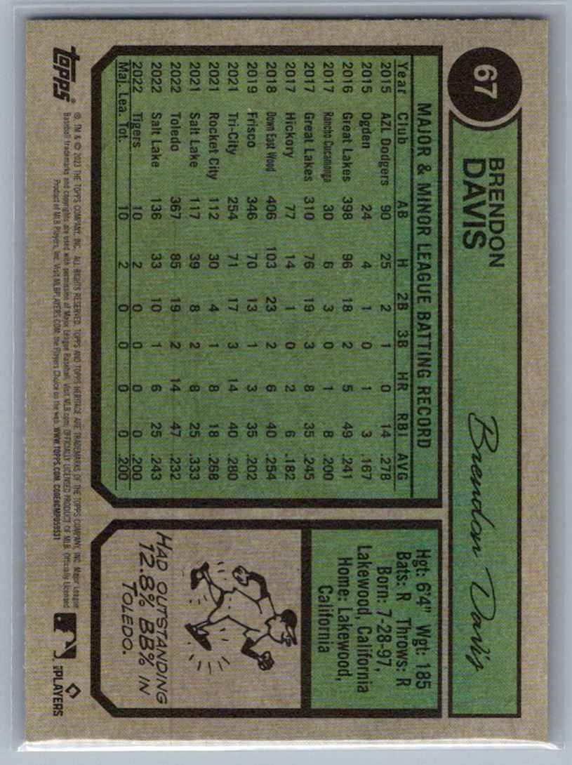 2023 Topps Heritage Brendon Davis #67 card back image