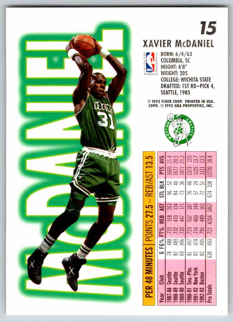 1993-94 Fleer Basketball Cards #251-400 & Inserts - You Pick Singles! 15+ Free US Shipping