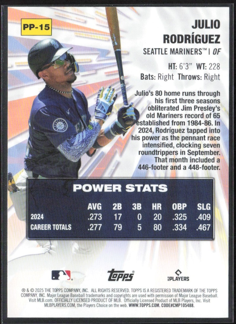 2025 Power Players Julio Rodriguez Seattle Mariners #PP-15 | eBay