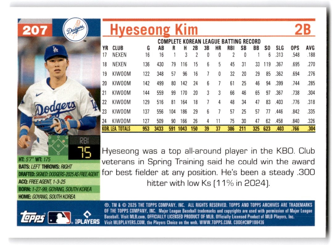 2025 Topps Archives Hyeseong Kim RC Los Angeles Dodgers #207 | eBay