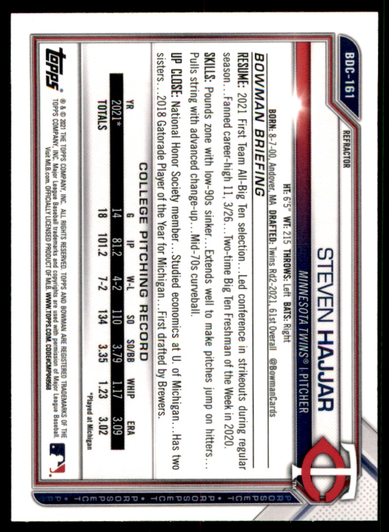 2021 Bowman Draft Chrome Steven Hajjar #BDC-161 card back image