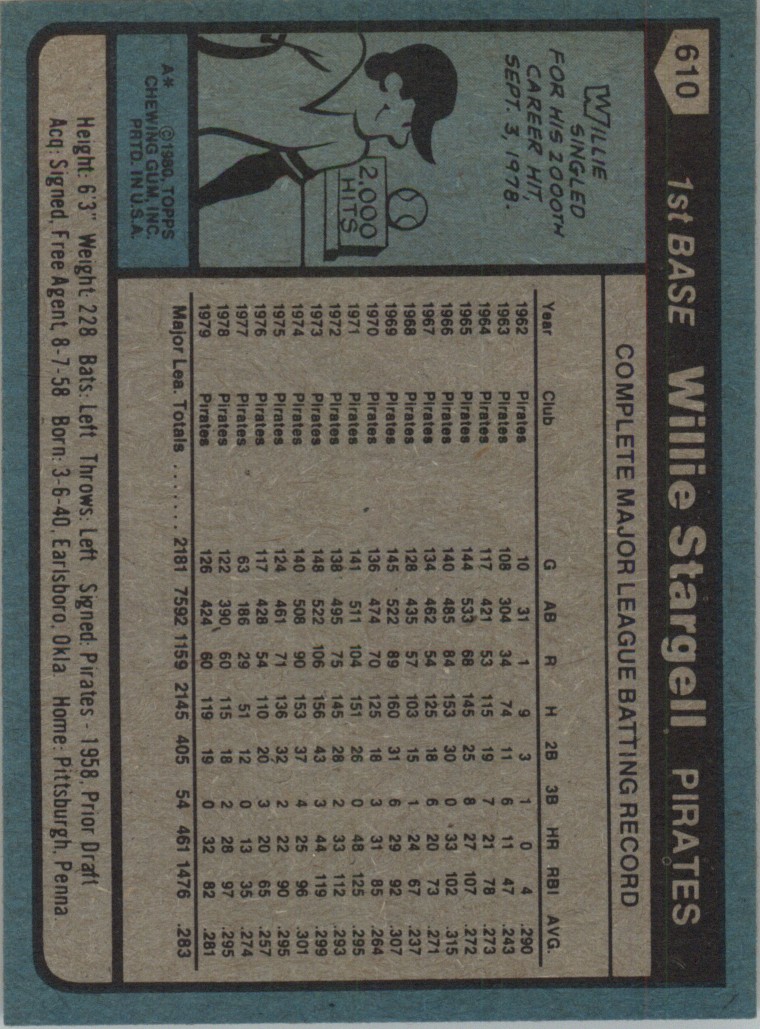 1980 Topps Willie Stargell #610 card back image