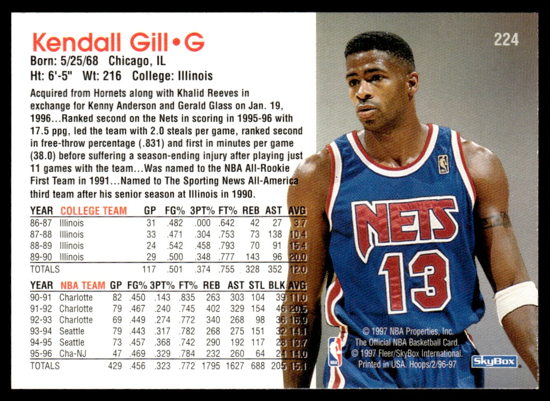 1996-97 Hoops Kendall Gill New Jersey Nets #224 | eBay