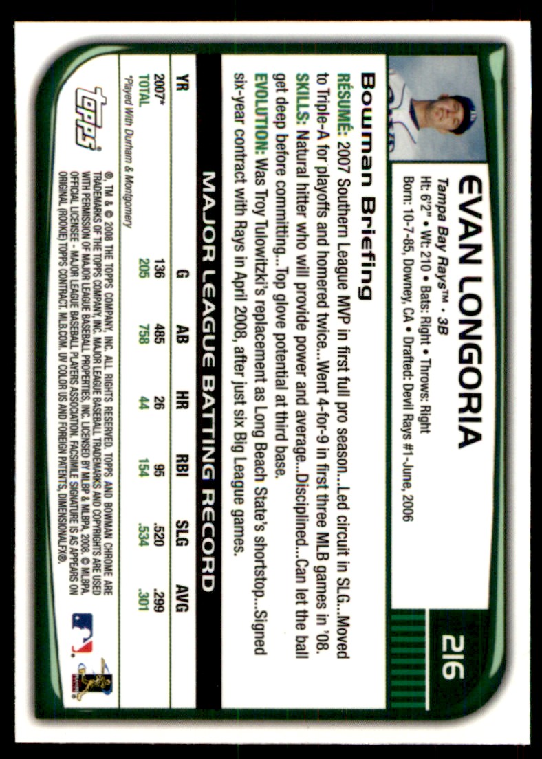 2008 Bowman Chrome Evan Longoria #216 card back image