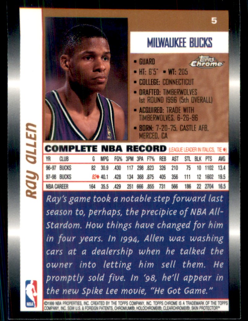 1998-99 Topps Chrome Ray Allen #5 card back image
