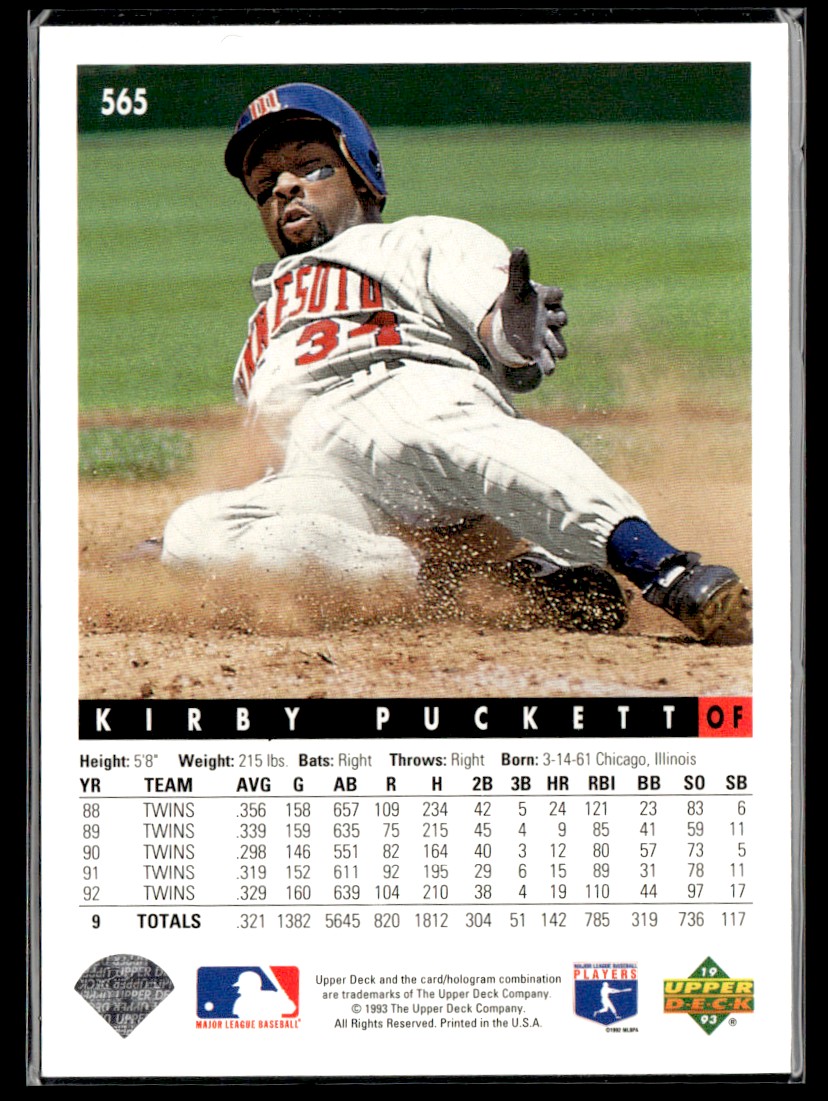 1993 Upper Deck Kirby Puckett #565 card back image
