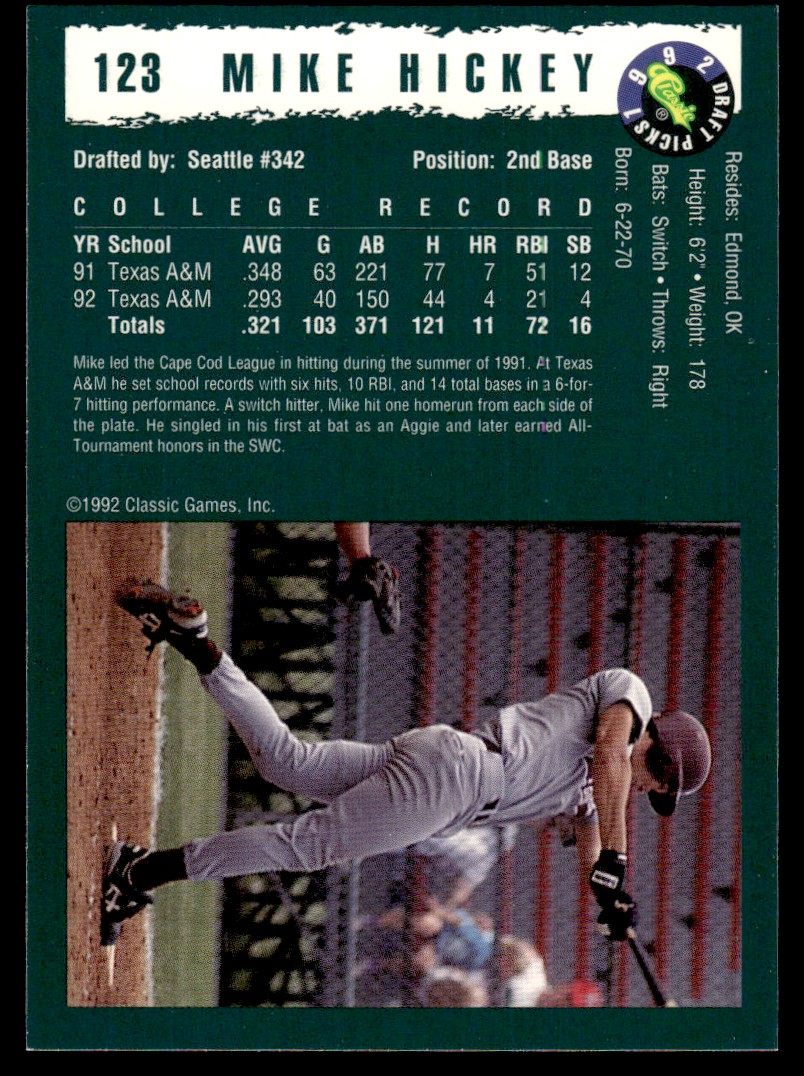 1992 Classic Draft Picks Mike Hickey #123 card back image