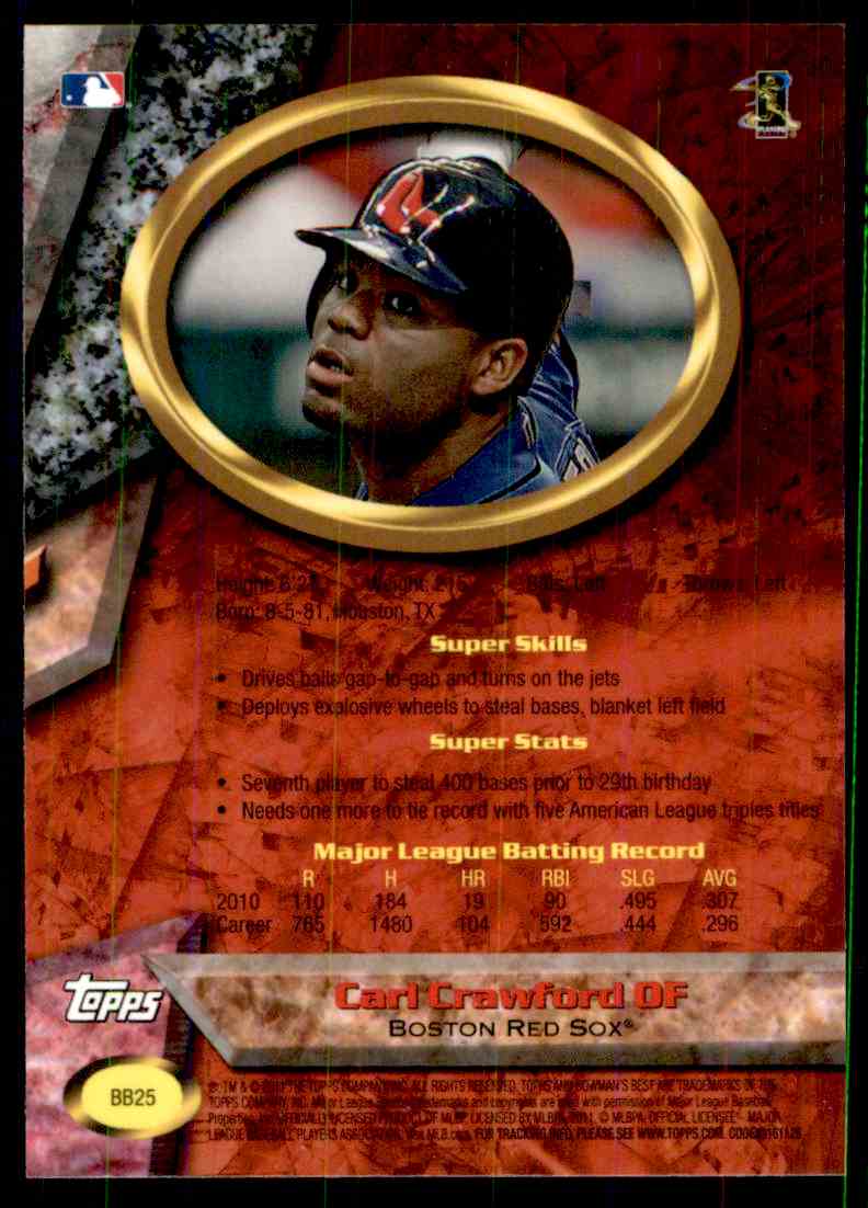 2011 Bowman Bowman's Best ! Carl Crawford #BB25 card back image