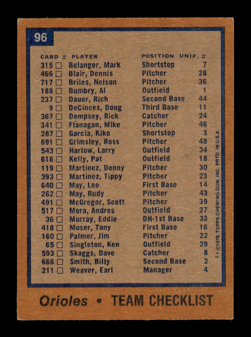 Topps Baseball #1-250 1978 - TÚ ELIGES - Completa tu conjunto - Imagen 192 de 499