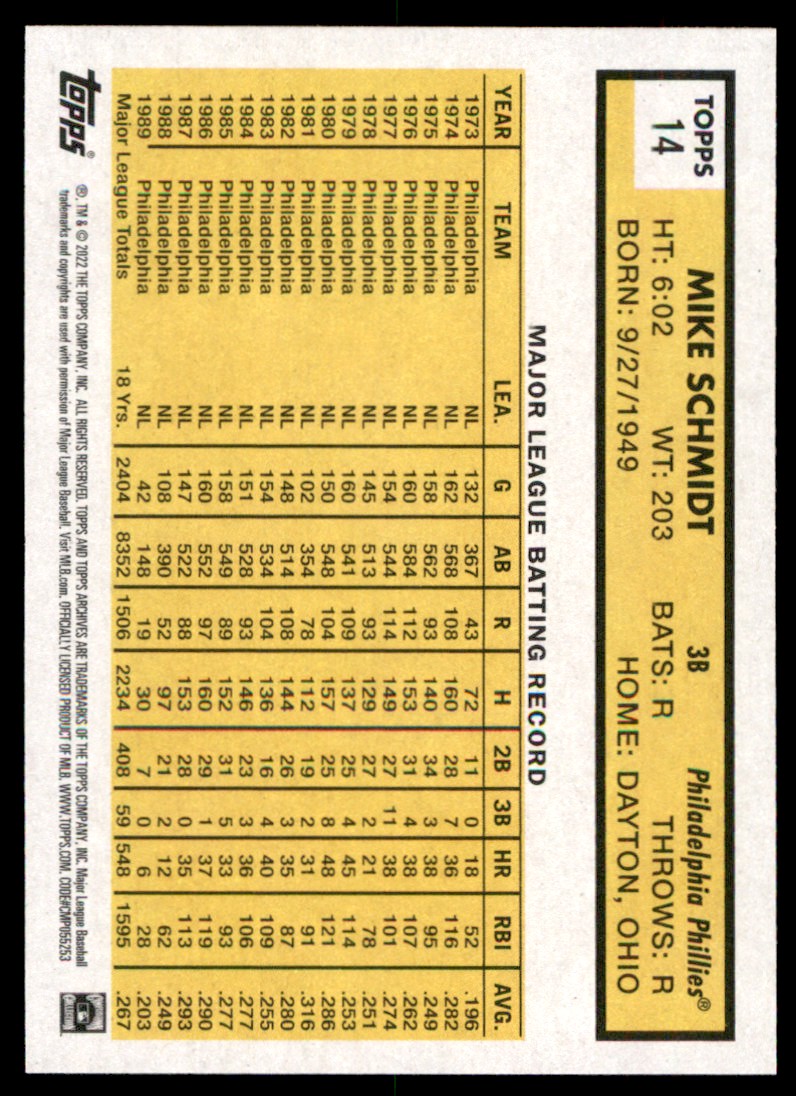 2022 Topps Archives - Mike Schmidt #14 card back image