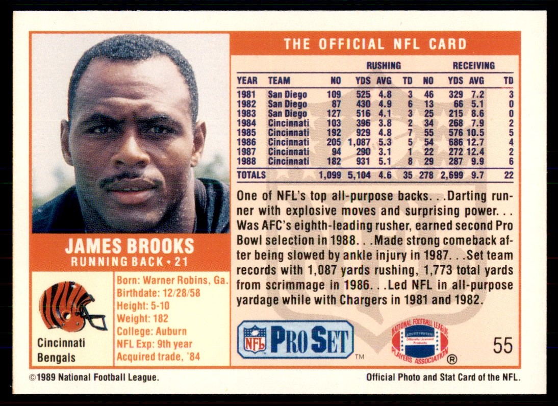 1989 Pro Set James Brooks Cincinnati Bengals #55 NFL Football Card