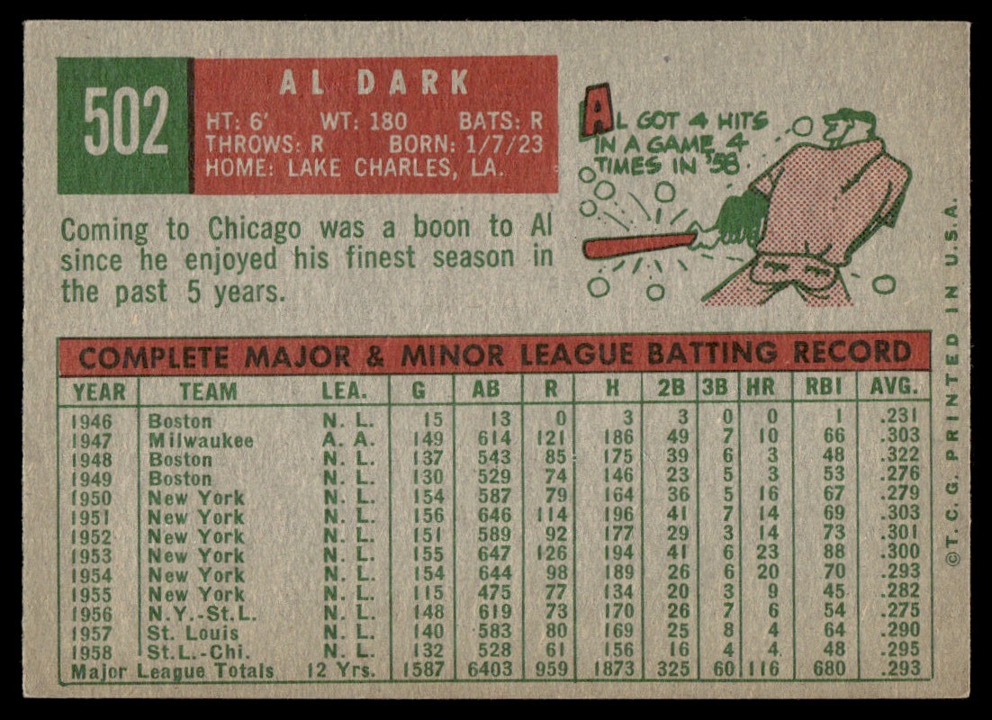 1959 Topps Al Dark #502 card back image
