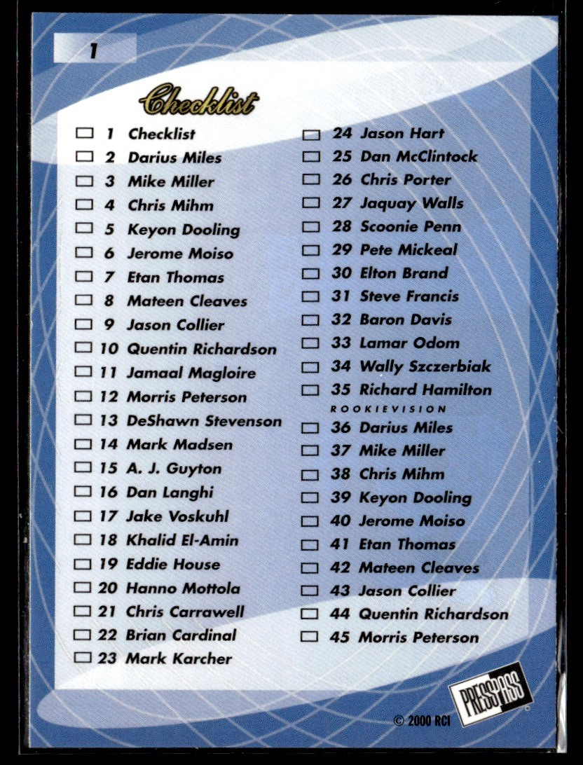 2000-01 Press Pass SE Checklist Mike Miller #1 card back image