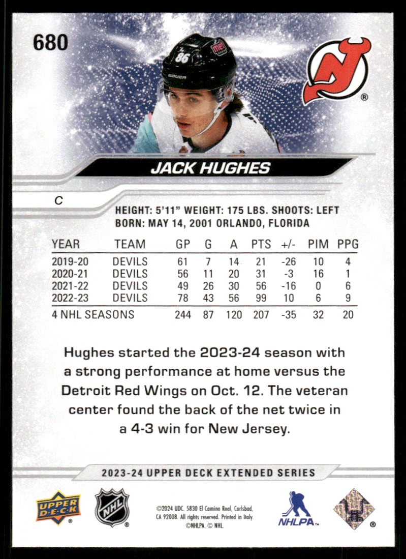 2023-24 Upper Deck Jack Hughes #680 card back image