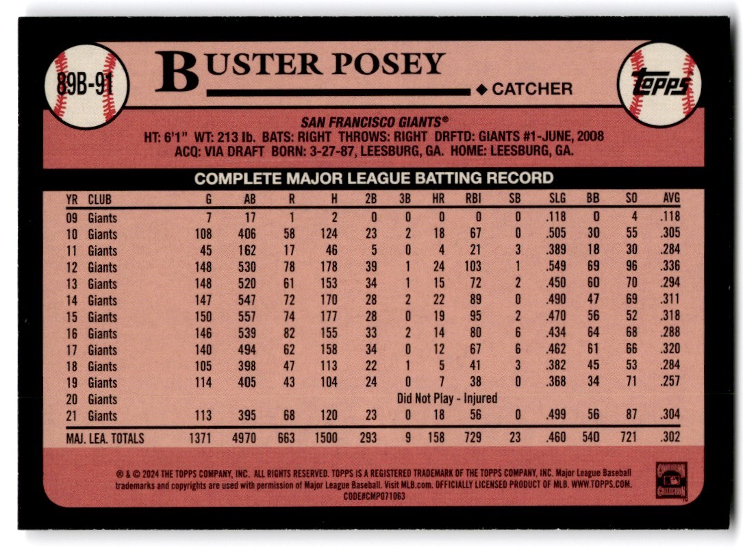 2024 Topps Series 1 1989 Baseball Buster Posey San Francisco