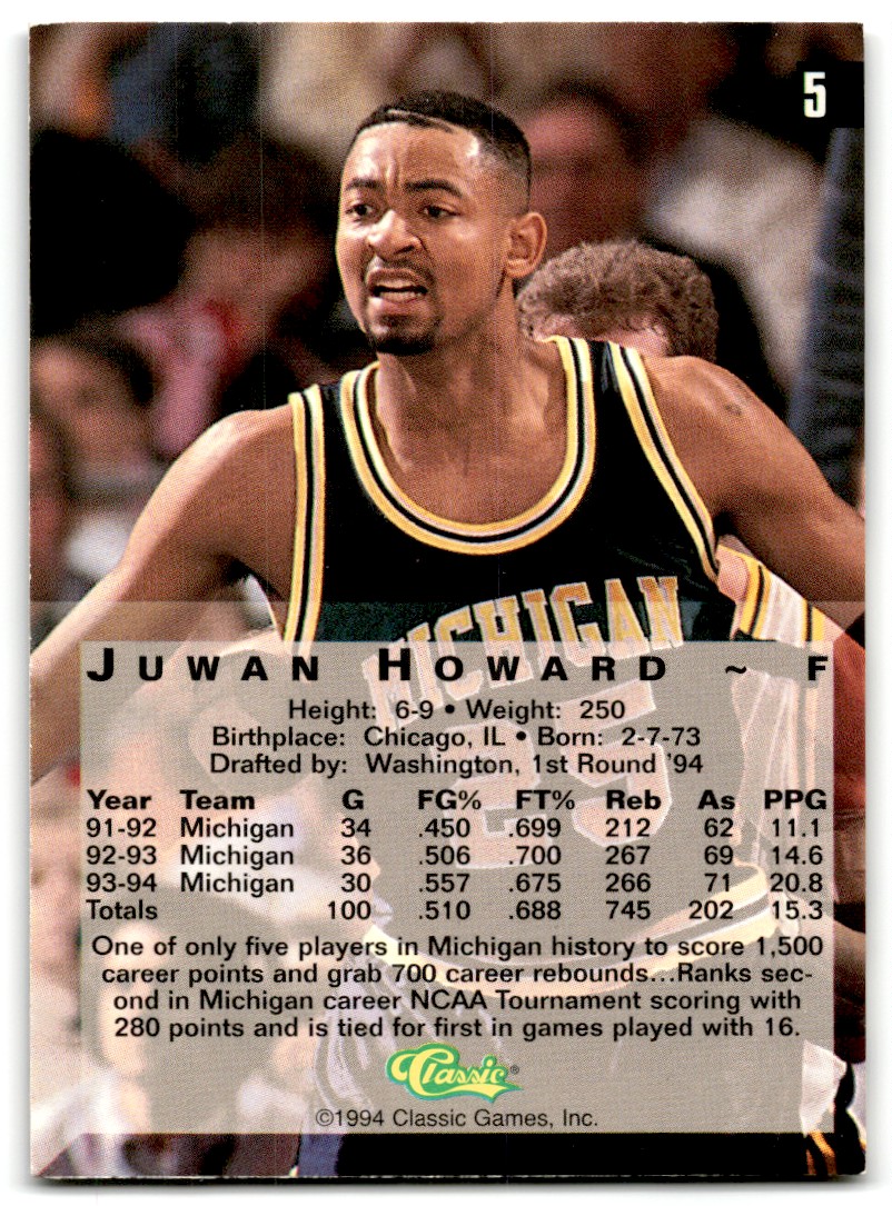 1994-95 Classic Draft Juwan Howard #5 card back image