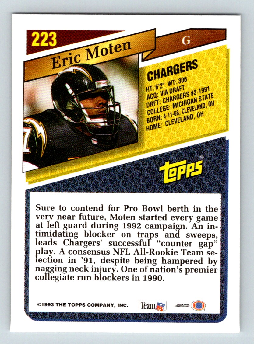 1993 Topps Eric Moten #223 card back image