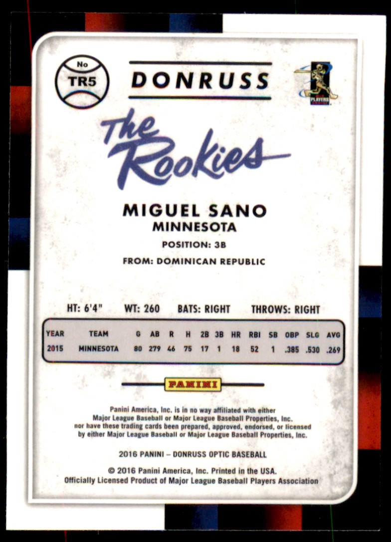 2016 Donruss Optic Miguel Sano #35 card back image