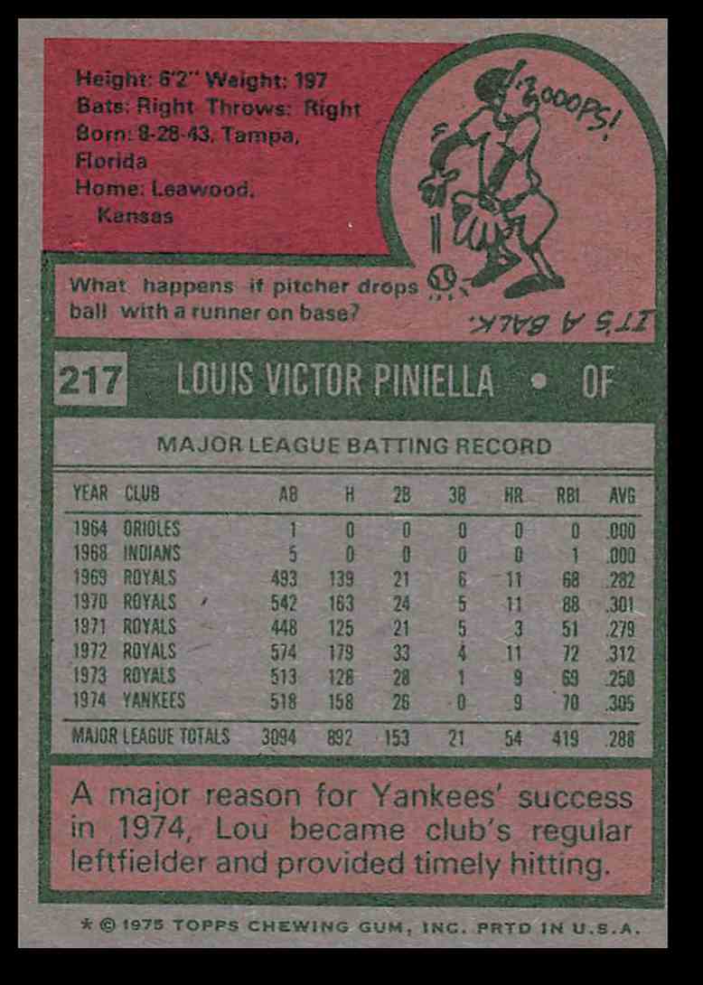 1975 Topps Lou Piniella Baseball Card #219 on Kronozio