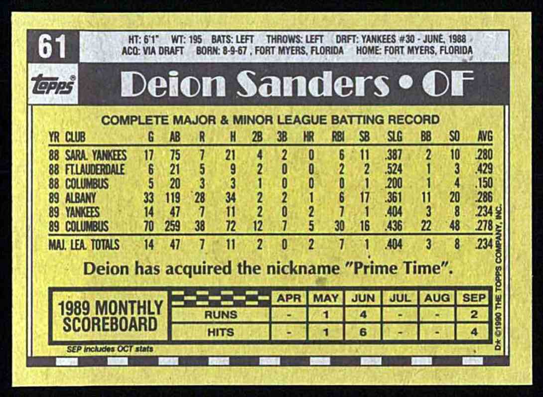 Deion Sanders New York Yankees #61 Baseball Card 1990 Topps