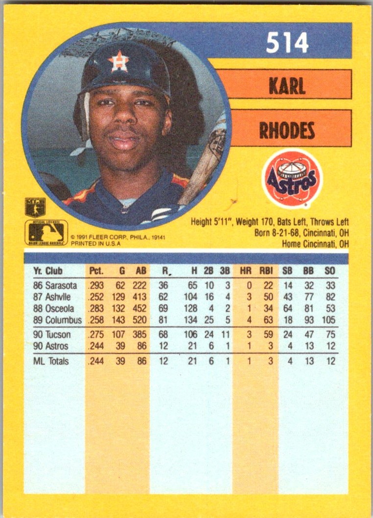 1991 Fleer Karl Rhodes #514 card back image