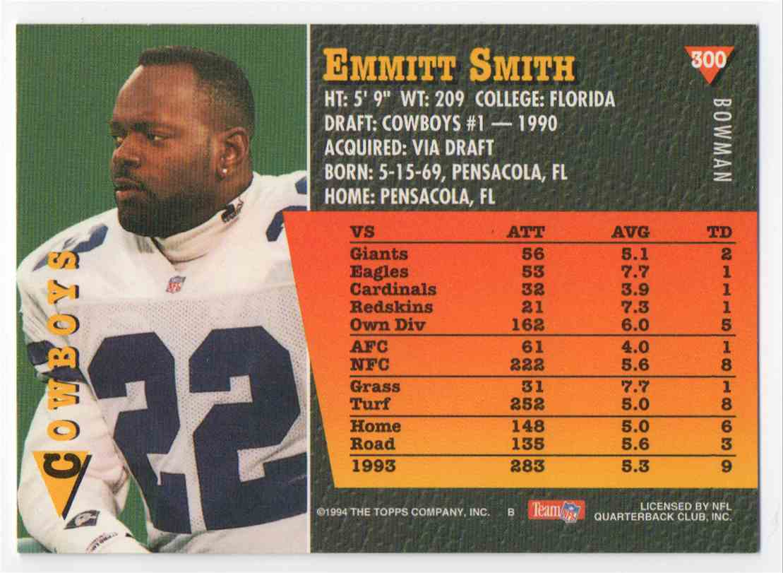 emmitt smith college jersey number