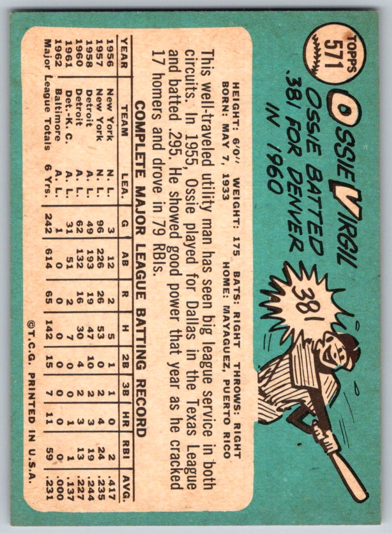 1965 Topps Ossie Virgil #571 card back image