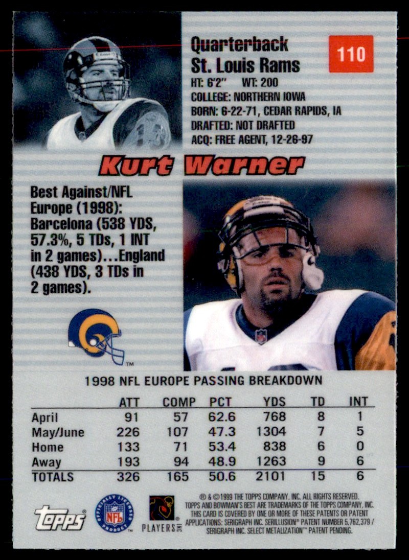 1999 Bowman's Best Kurt Warner #110 card back image
