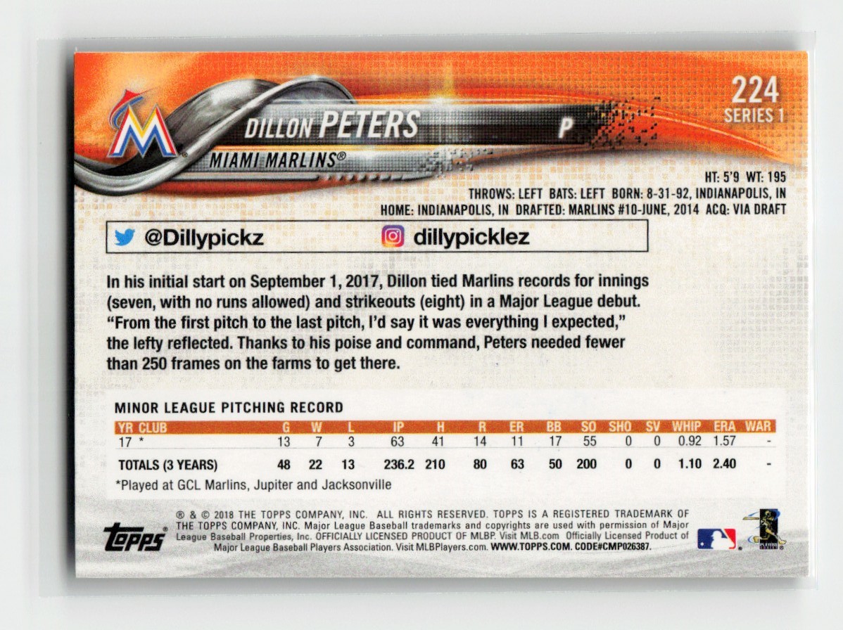 2018 Topps Dillon Peters #224 card back image