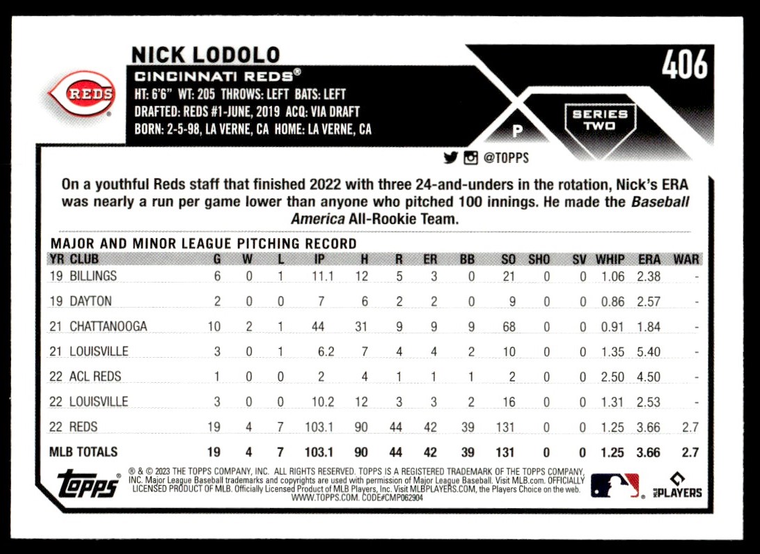 2023 Topps Series 2 Nick Lodolo #406 on Kronozio