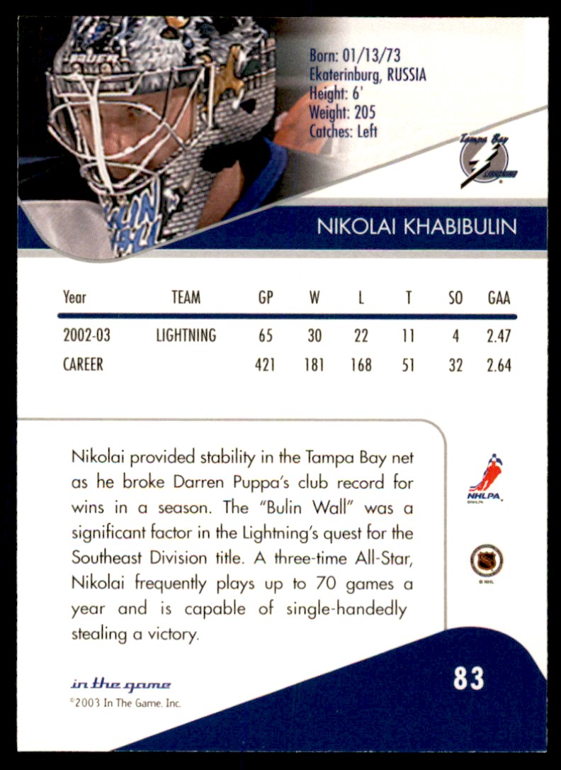 Leaf NHLカード INVICTUS CARPE DIEM THEOREN FLEURY 5/9 #CD-21 送料無料 中古 IT1 Leaf NHLカード INVICTUS CARPE DIEM THEOREN FLEURY 5/9 #CD-21