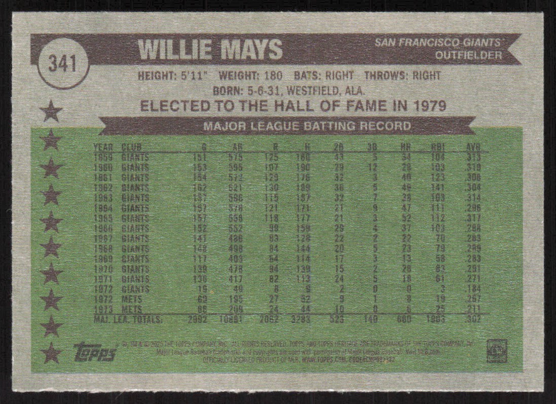 2025 Topps Heritage All Time All Stars Base Willie Mays #341 card back image