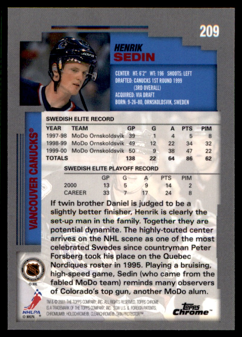 2000-01 Topps Chrome Henrik Sedin #209 card back image