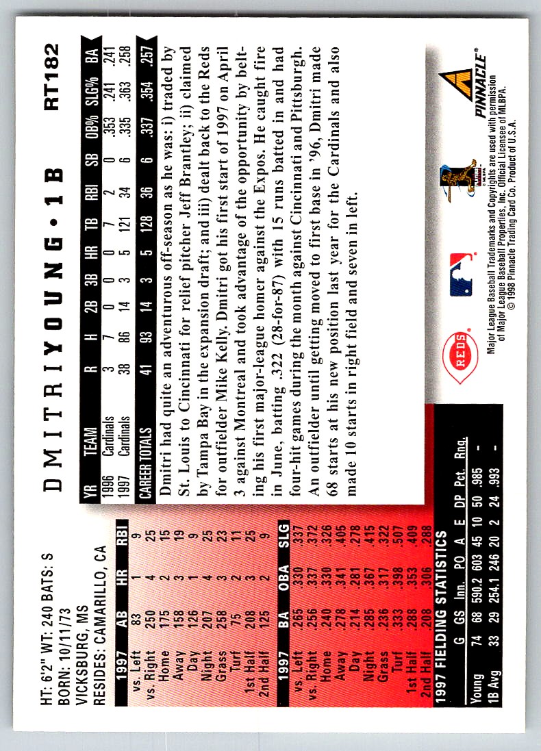 1998 Pinnacle Score Dmitri Young #RT182 card back image