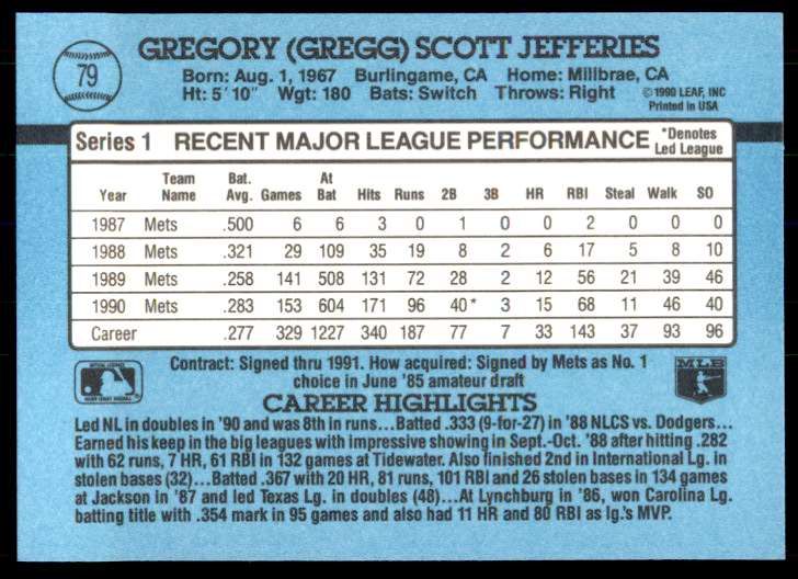 1990 Donruss Series 1 Gregg Jefferies #79 card back image
