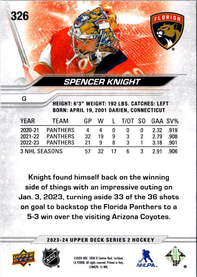 2023-24 Upper Deck Deluxe Spencer Knight #326 card back image