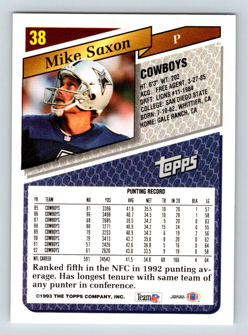 1993 Topps Mike Saxon #38 card back image