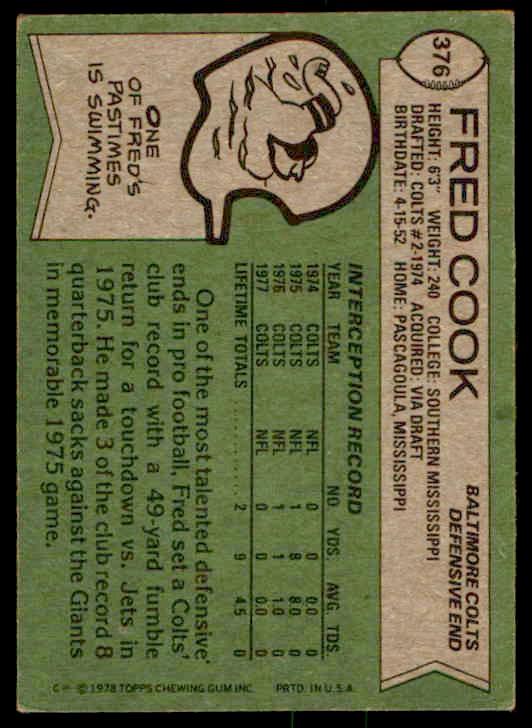 1978 Topps Fred Cook #376 card back image