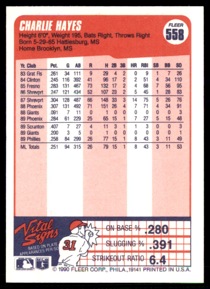 1990 Fleer Charlie Hayes #558 card back image