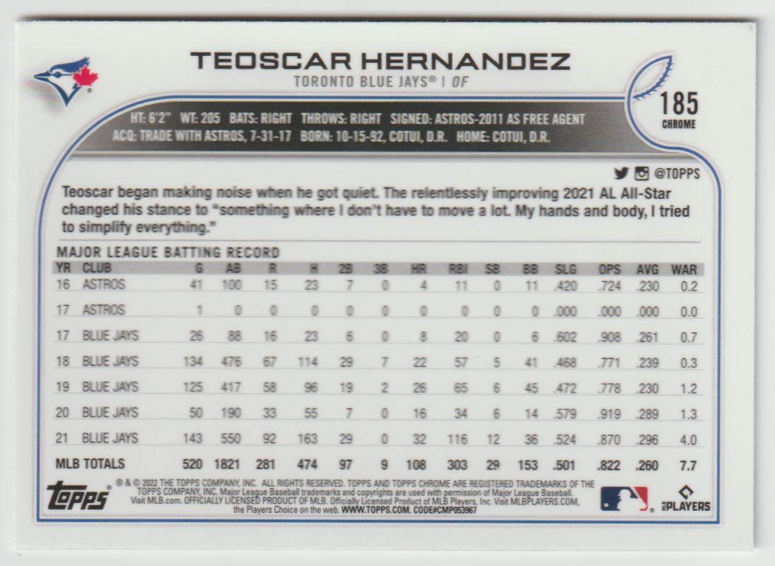 2022 Topps Chrome Teoscar Hernandez #185 card back image