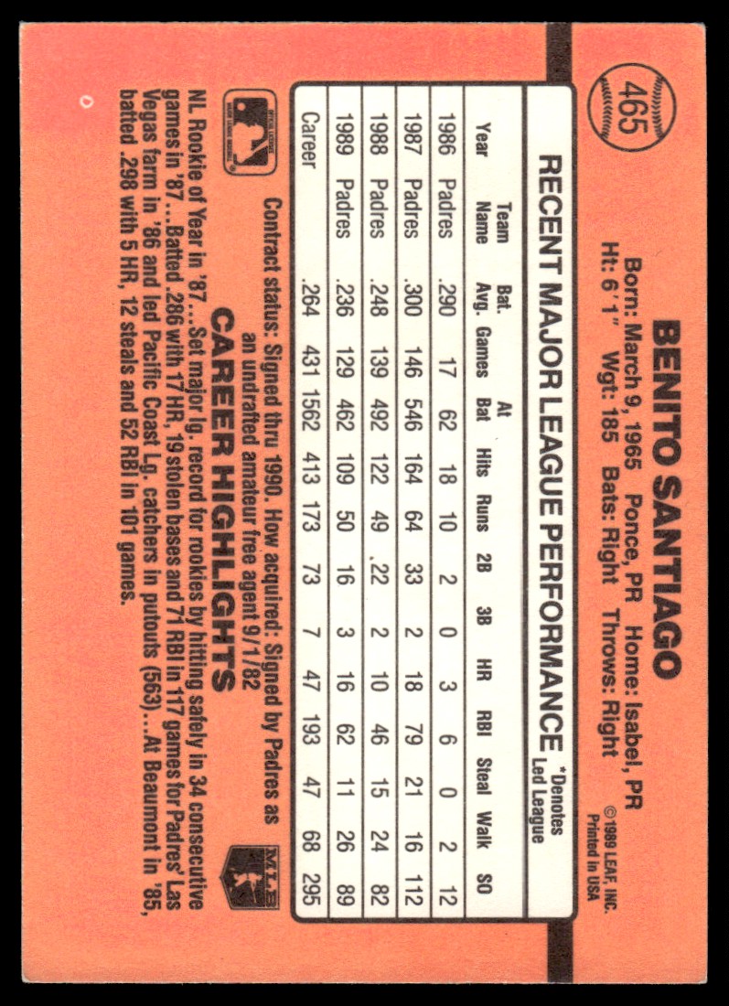 1990 Donruss Benito Santiago #465 card back image