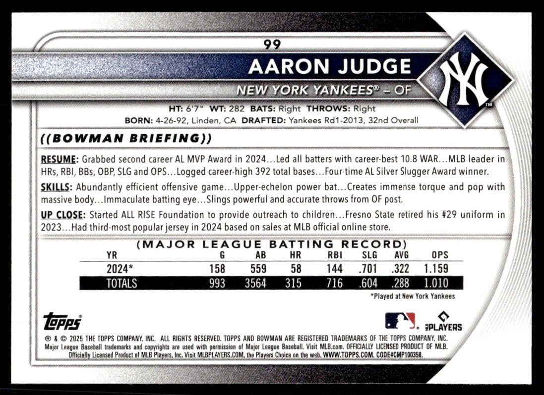 2025 Bowman Aaron Judge #99 card back image