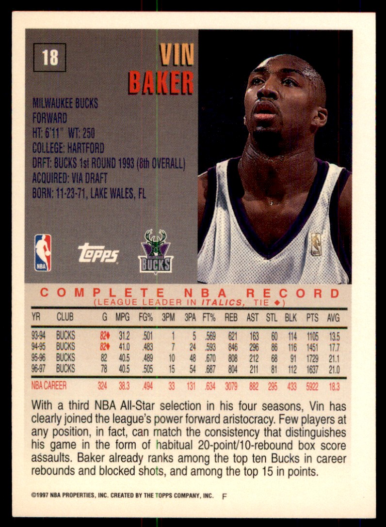 1997-98 Topps Vin Baker #18 card back image