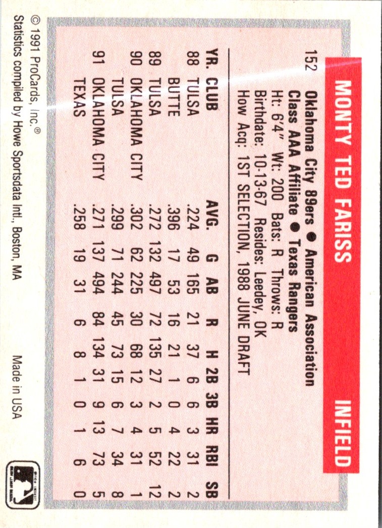 1991 ProCards Tomorrow's Heroes Monty Fariss #152 card back image