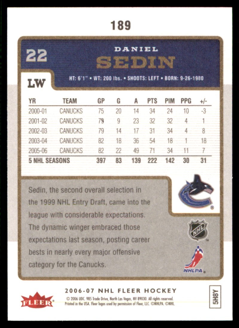 2006-07 Fleer Daniel Sedin #189 card back image