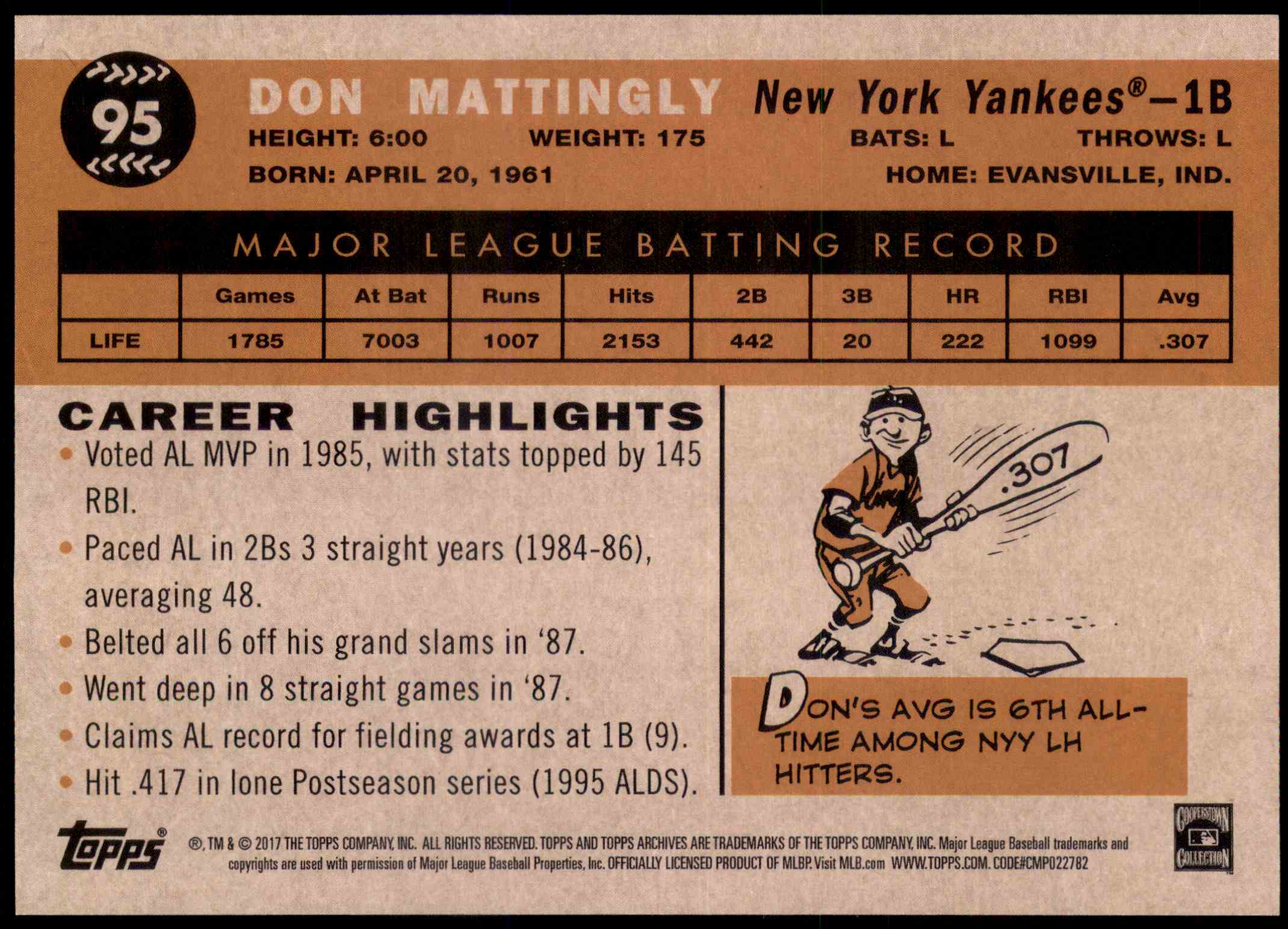 Don Mattingly Checklist Supercollector Catalog