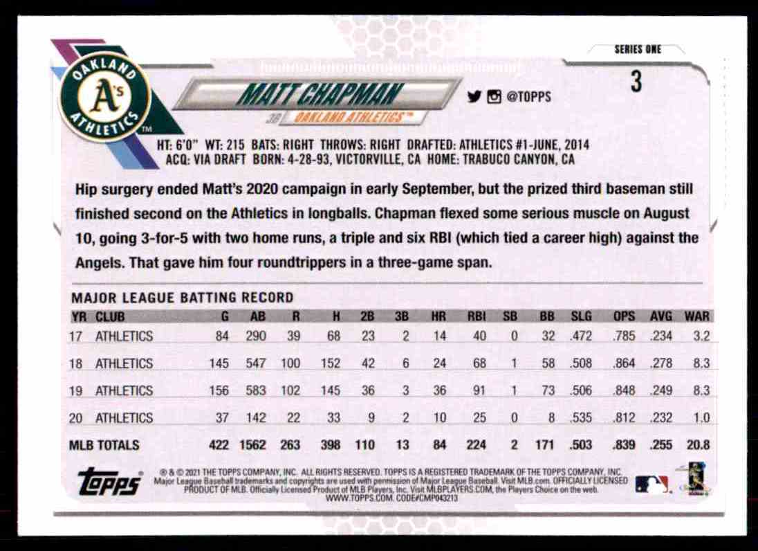 2021 Topps Series 1 Regular Matt Chapman #3 on Kronozio